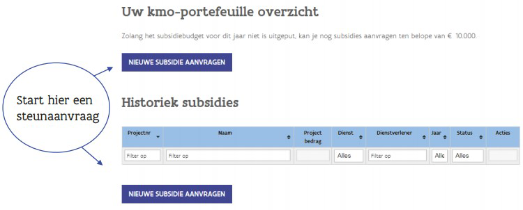 kmo2-Aanvraag