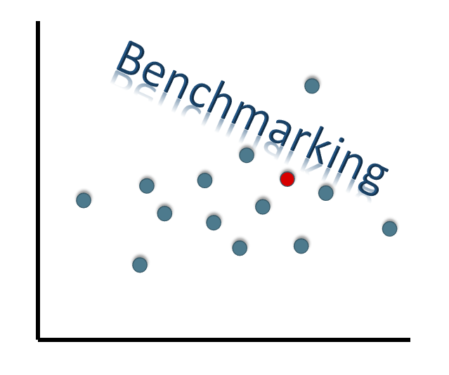 benchmarking